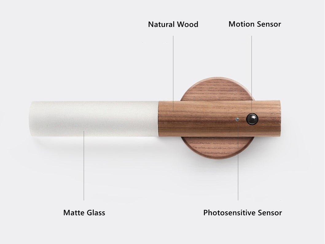 Portable LED Smart Wall Sconces - MASU