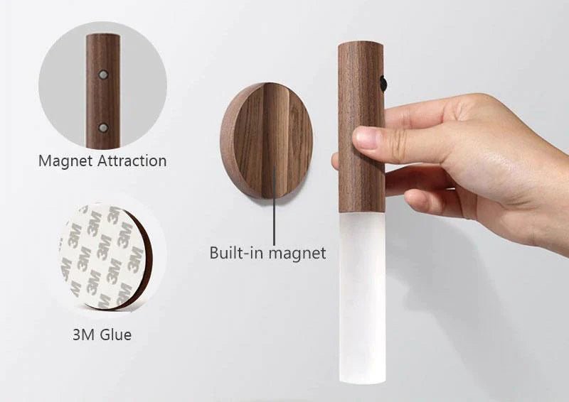 Portable LED Smart Wall Sconces - MASU