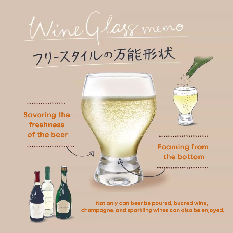 Toyo Sasaki Japanese Dual-Purpose Craft Beer & Wine Glass Gift Set